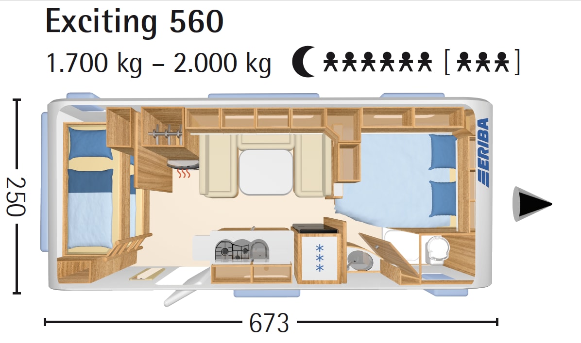 ERIBA Hymer Exciting 560 Family-Wohnwagen, 60 Edition inkl. Thule Rollmarkise + Mehrausstattung-image-1