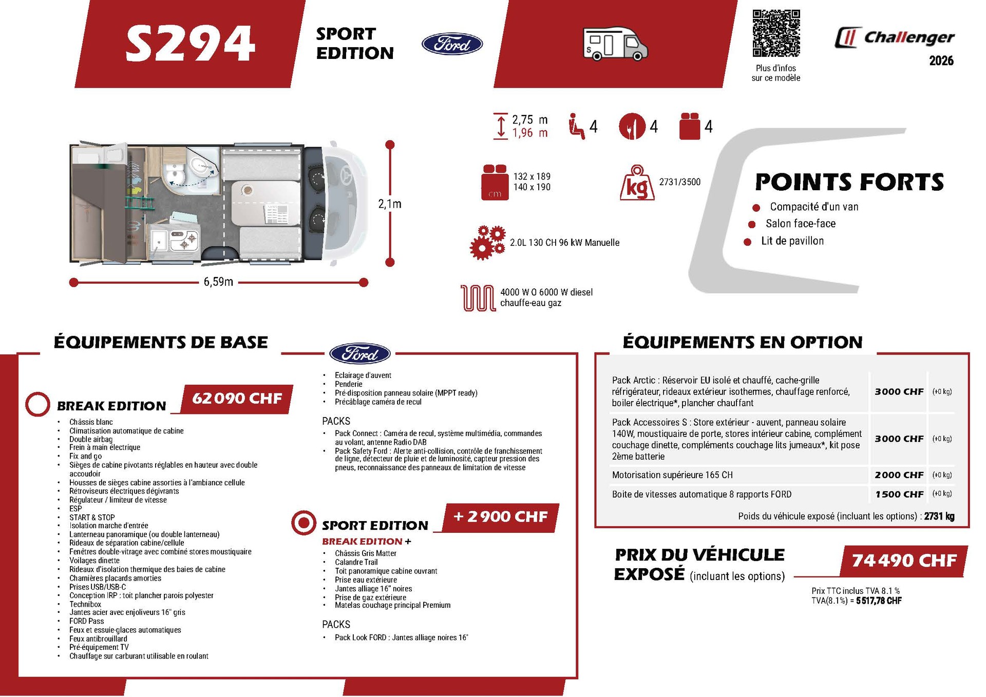 CHALLENGER Ford S294 Sport Edition-image-17
