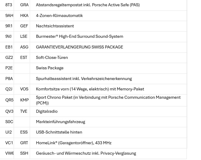 PORSCHE Panamera 4S PDK (CH) Vollausstattung-image-26