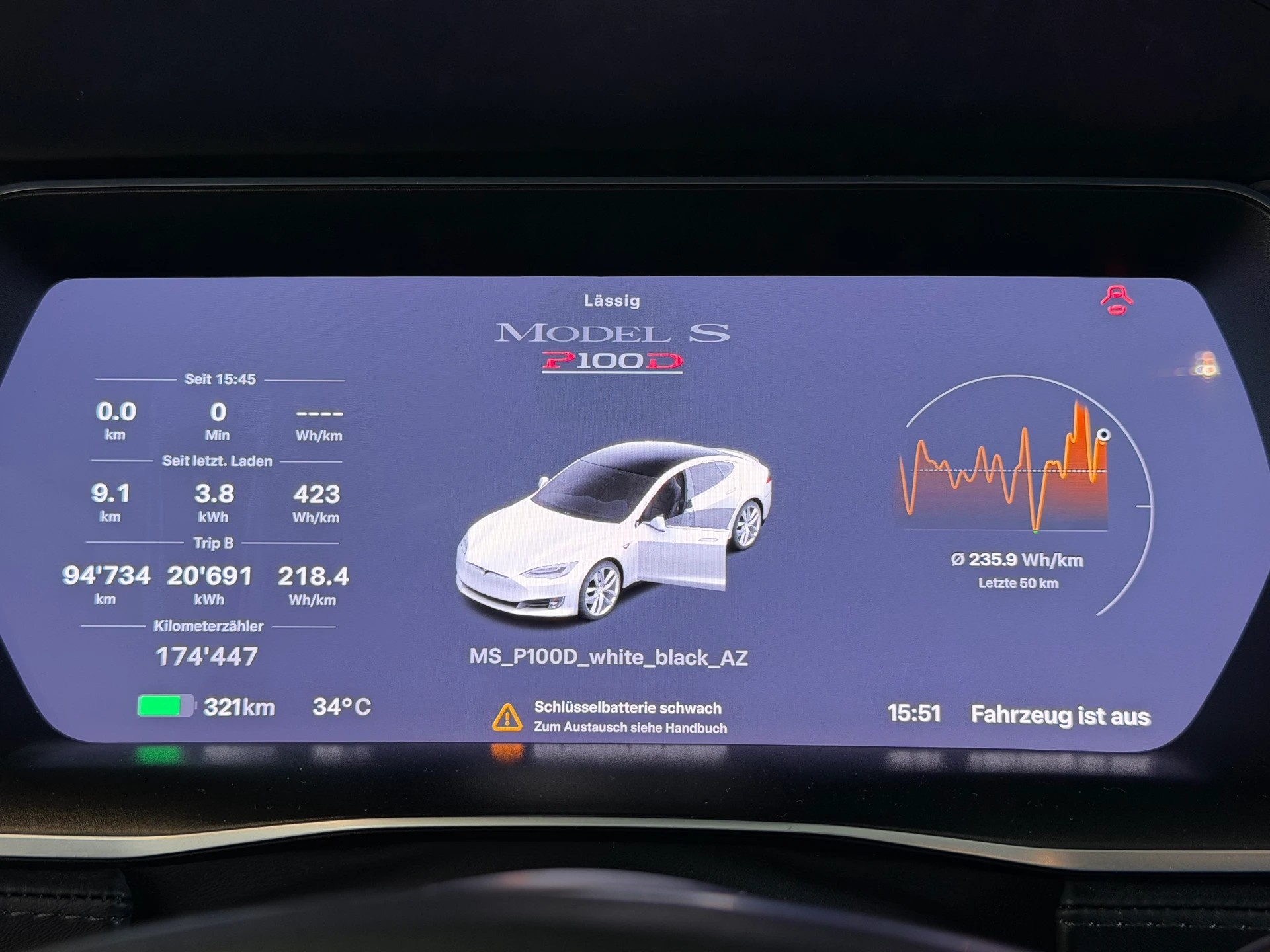 TESLA Model S 100 D Performance | CH-Auto | 1-Hand | Frisch MFK 02.2026 | 772 PS | inkl. Batteriezertifikat-image-20