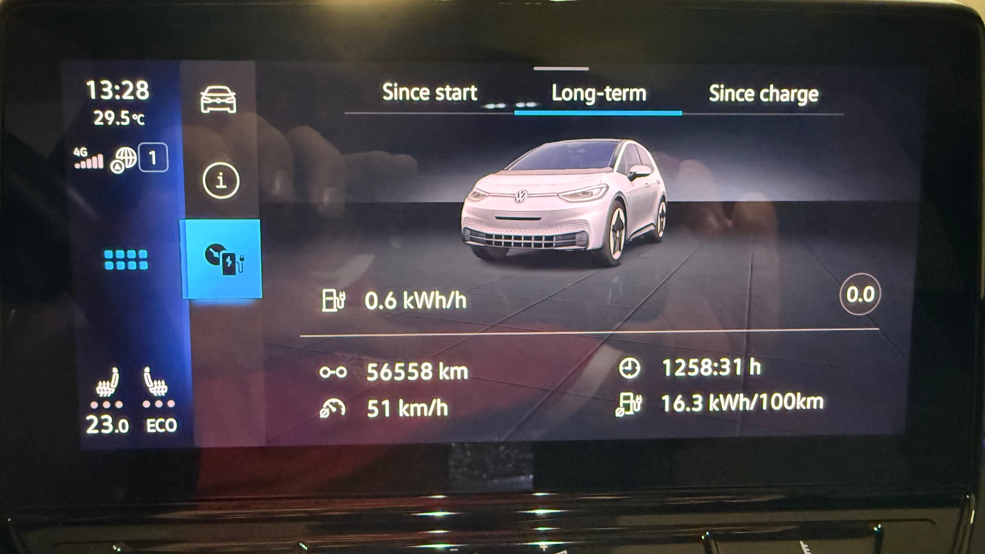 VW Pro Performance-image-9