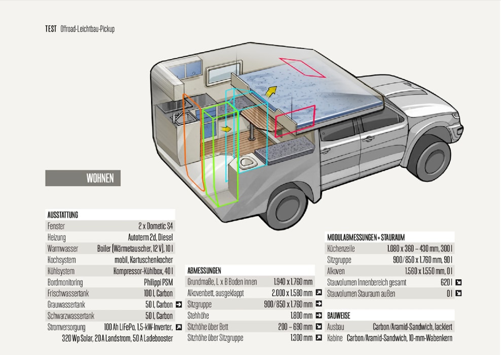 FORD Raptor-image-11