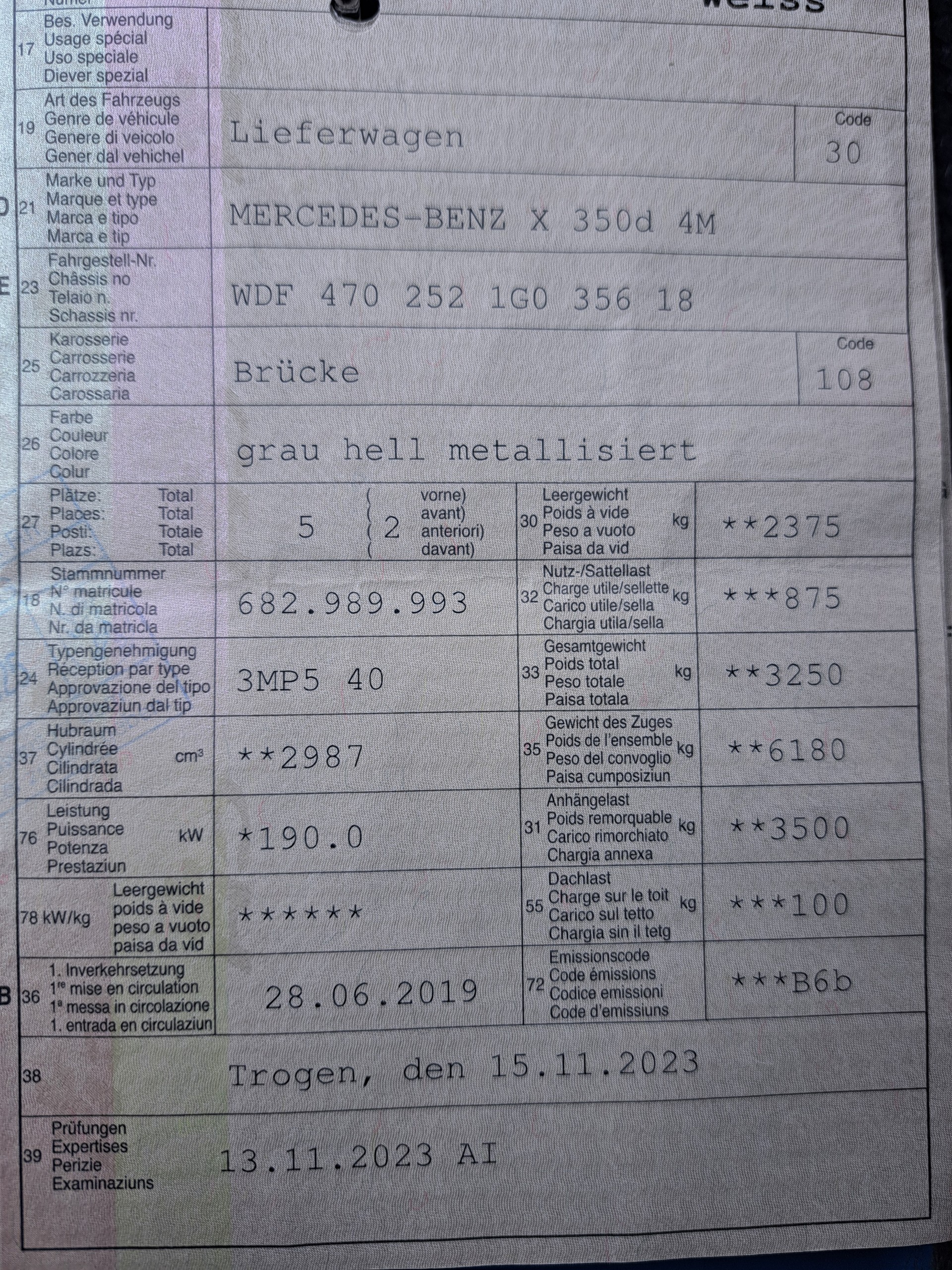 MERCEDES-BENZ d 4 Matic Power A Doppel Cab.-image-11