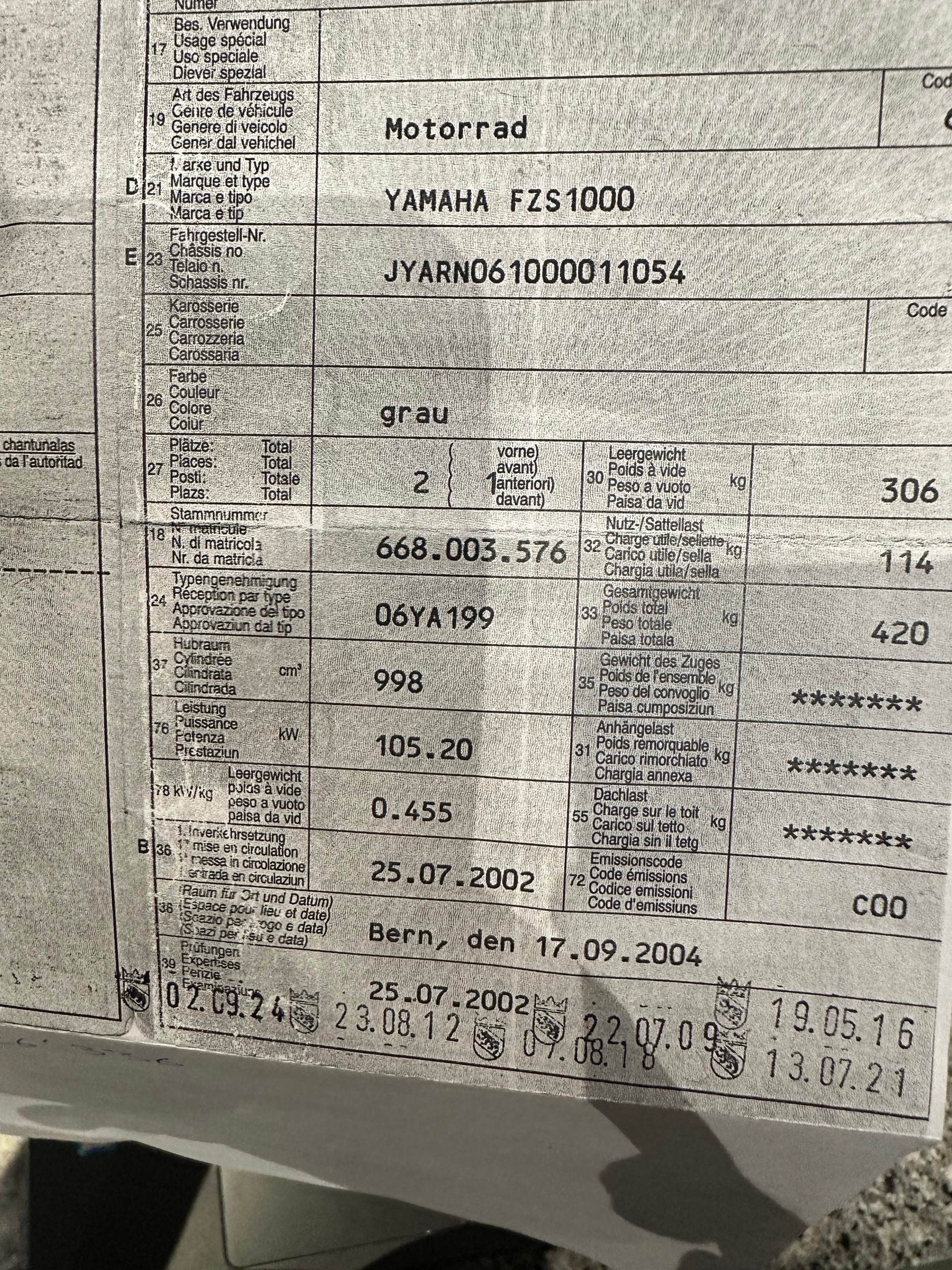 YAMAHA FZS 1000 Fazer-image-8