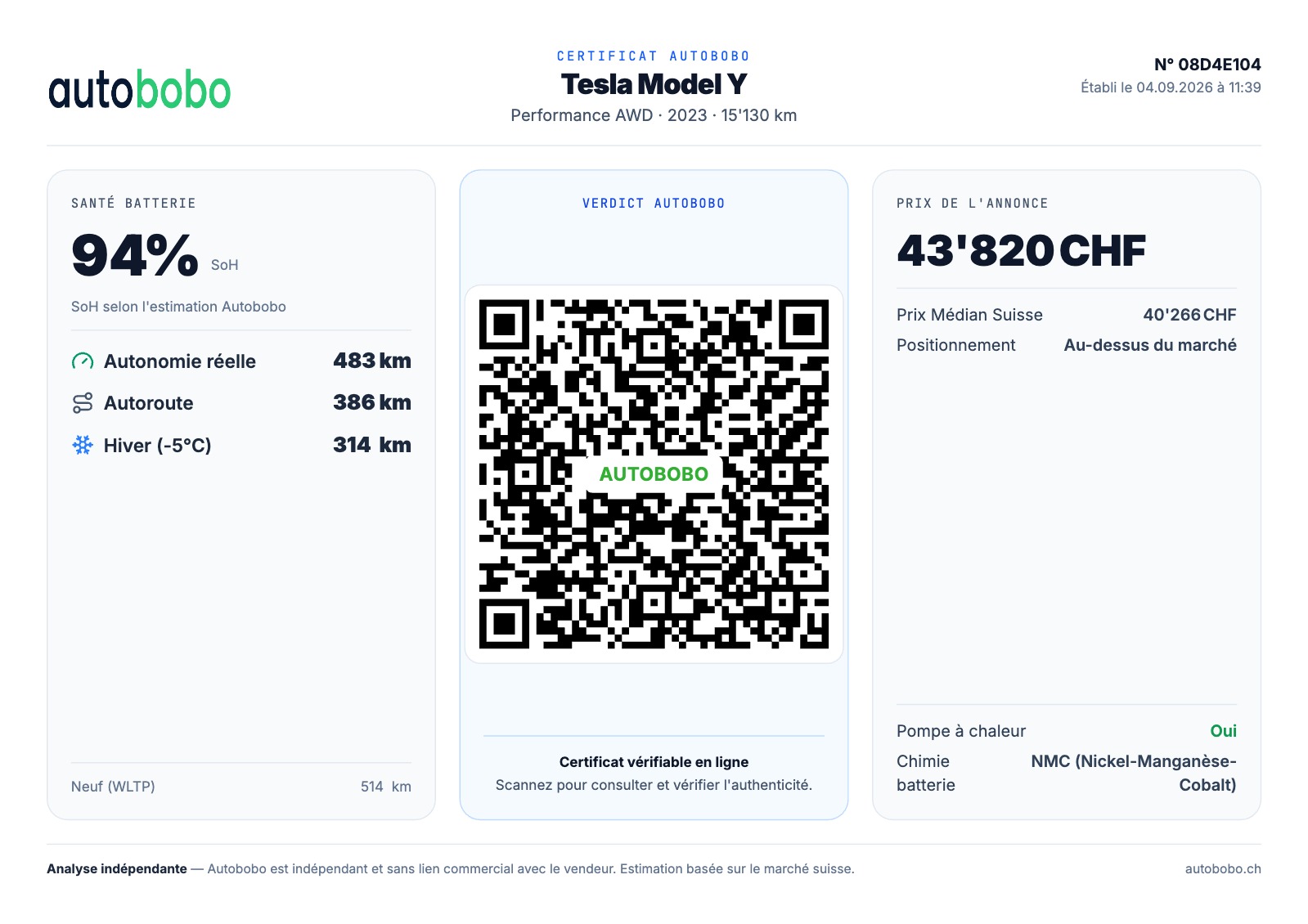 TESLA Model Y Performance-showroom-element-3