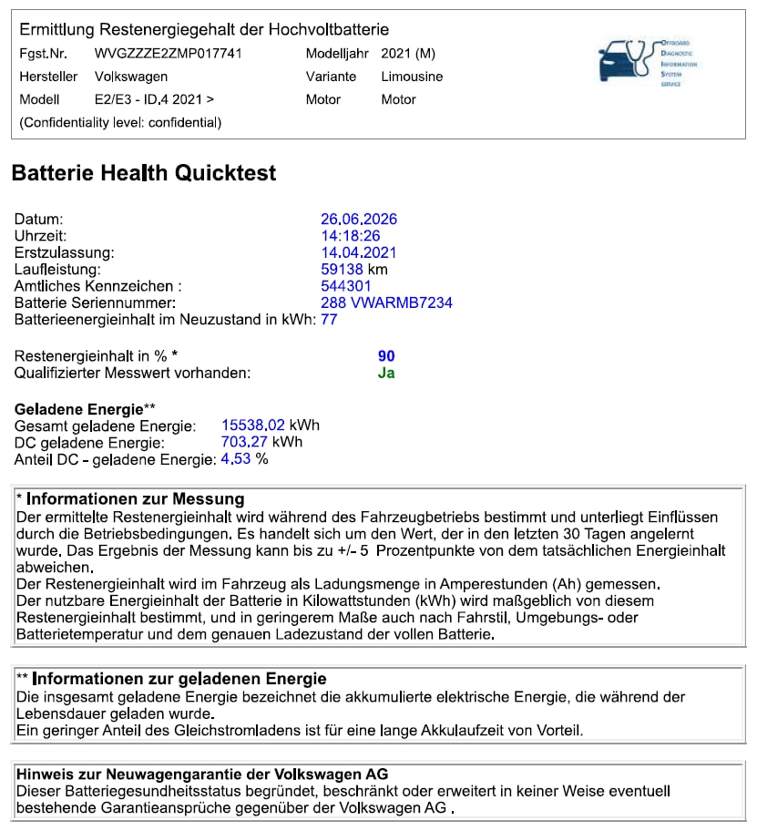 VW ID.4 Pro Performance 77 kWh 1ST Max-showroom-element-1