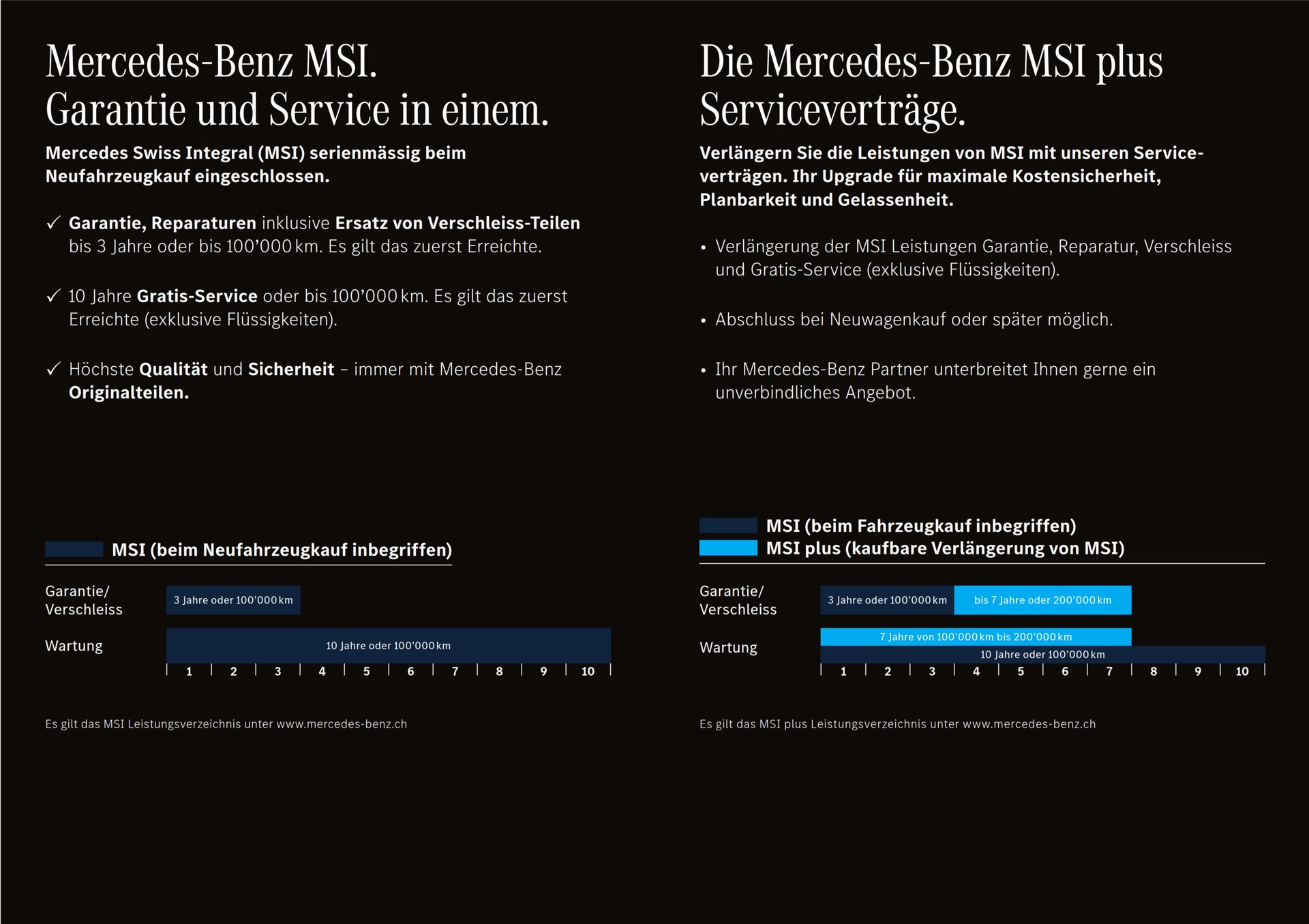MERCEDES-BENZ GLC 300 e AMG Line Plus 4Matic 9G-Tronic-image-19