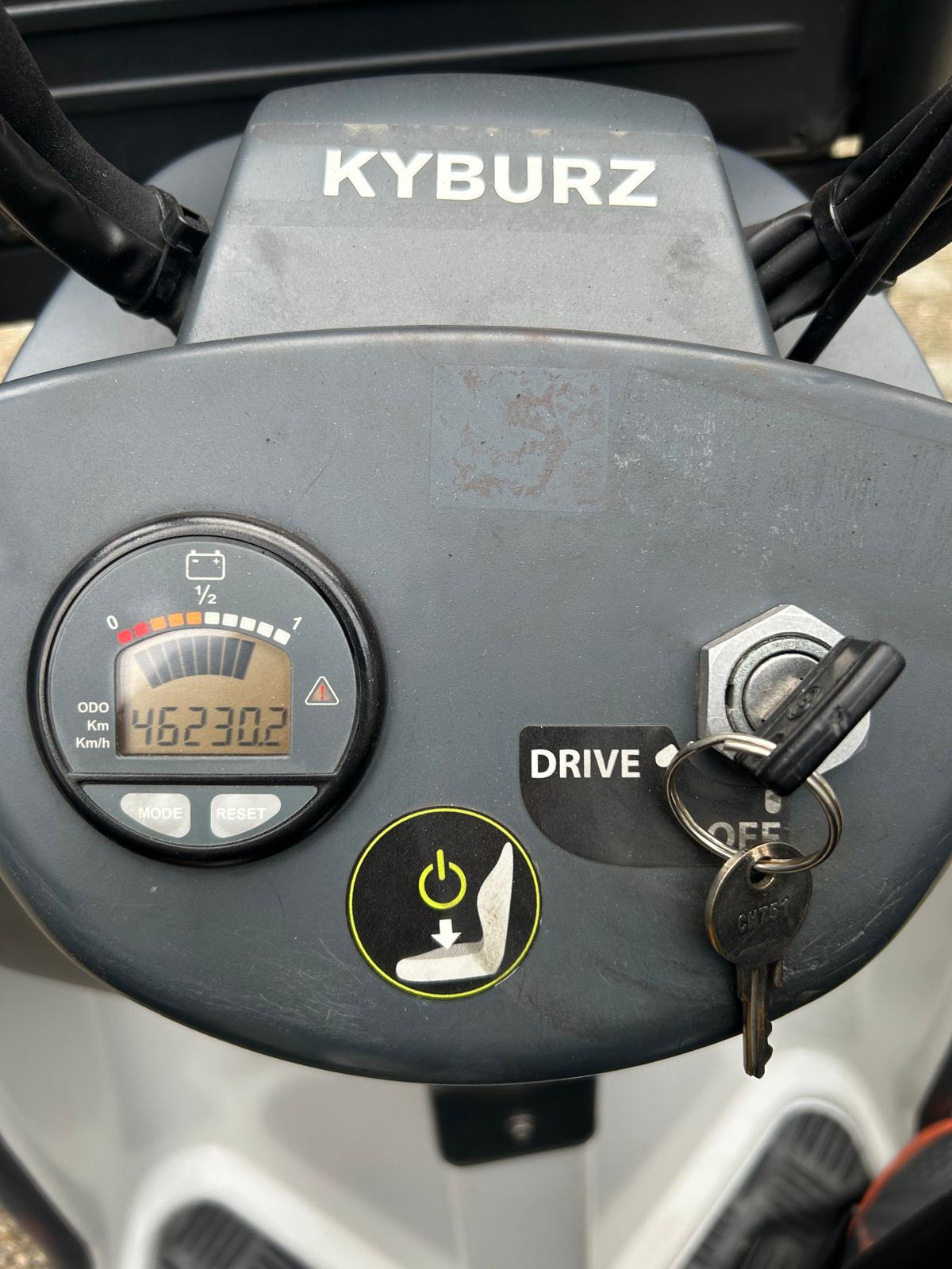 KYBURZ DXP-image-11