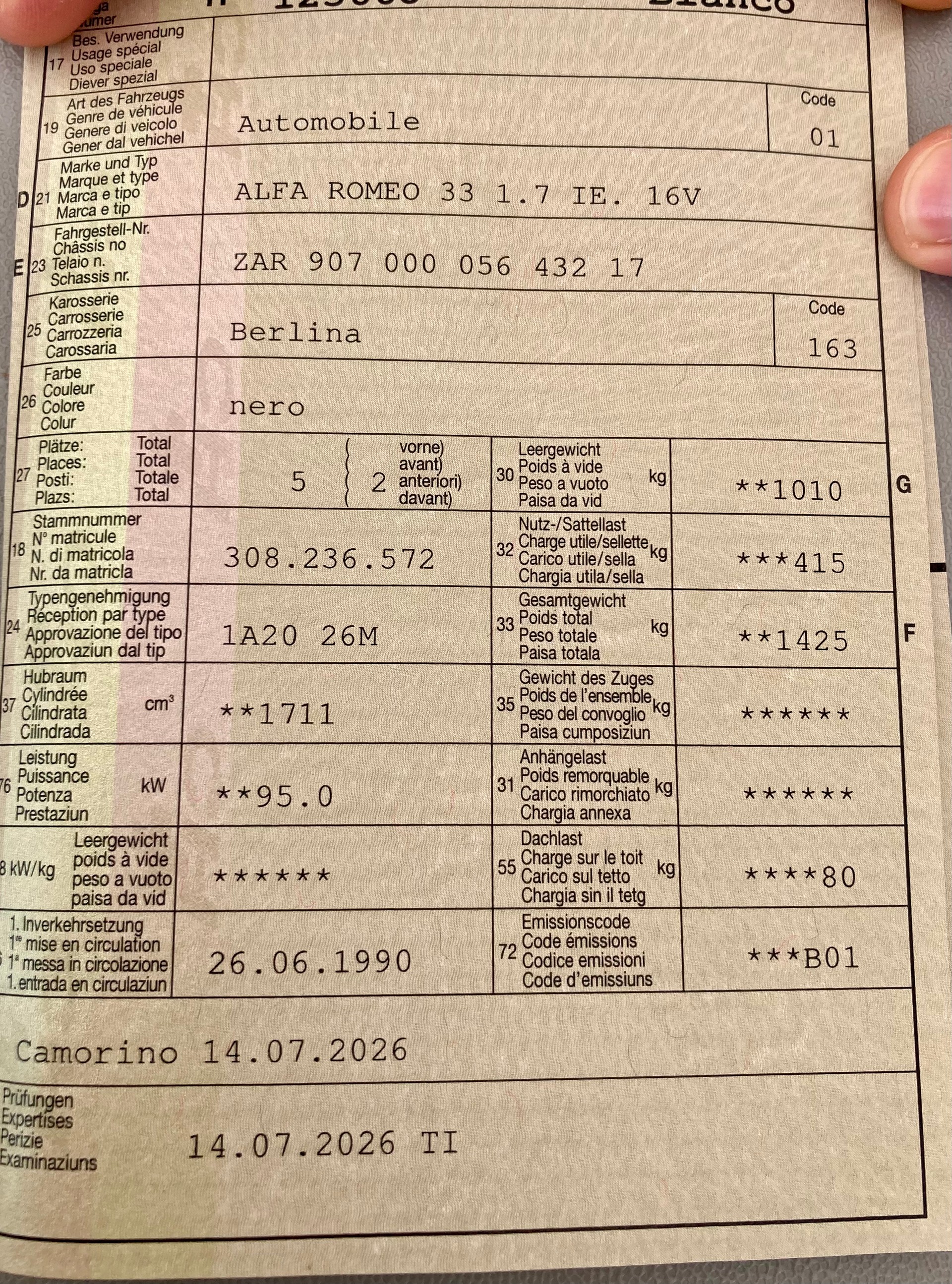 ALFA ROMEO 33 1.7 IE 16V (Q.Verde)-image-1