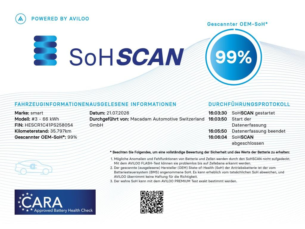 SMART 3 Premium 66 kWh-image-15