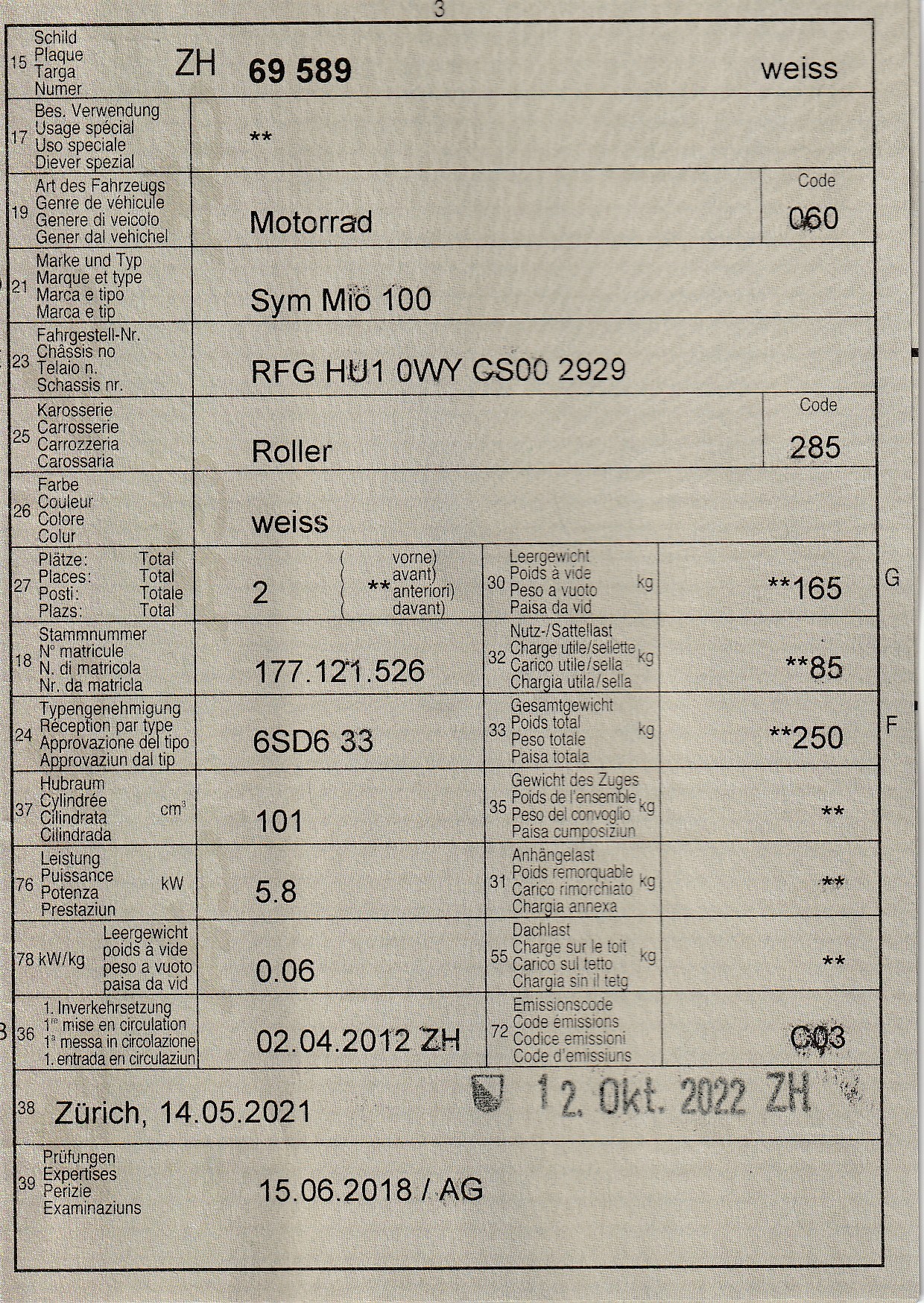 SYM Mio 100-image-5