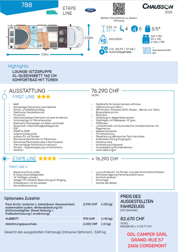 CHAUSSON 788 Etape line-image-22