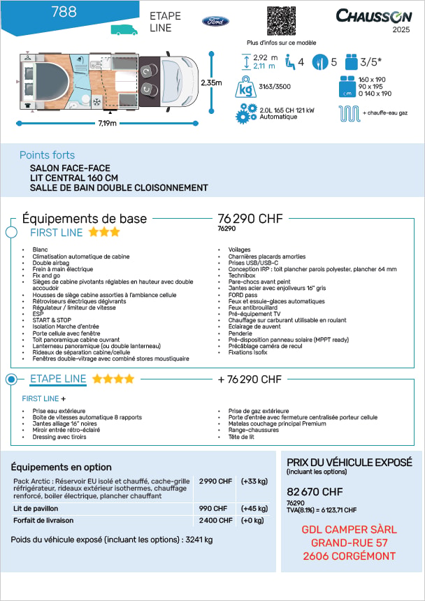 CHAUSSON 788 Etape line-image-21