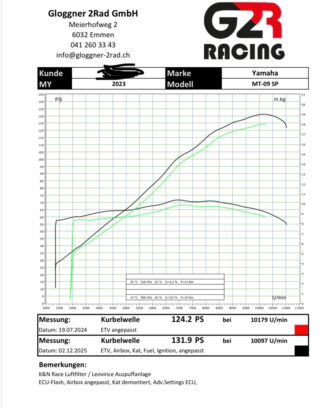 YAMAHA MT-09 SP(R) 2023 – 4.010 km – Full Options + Stage 2 (132 PS) – Leovince, GB Racing.-image-10