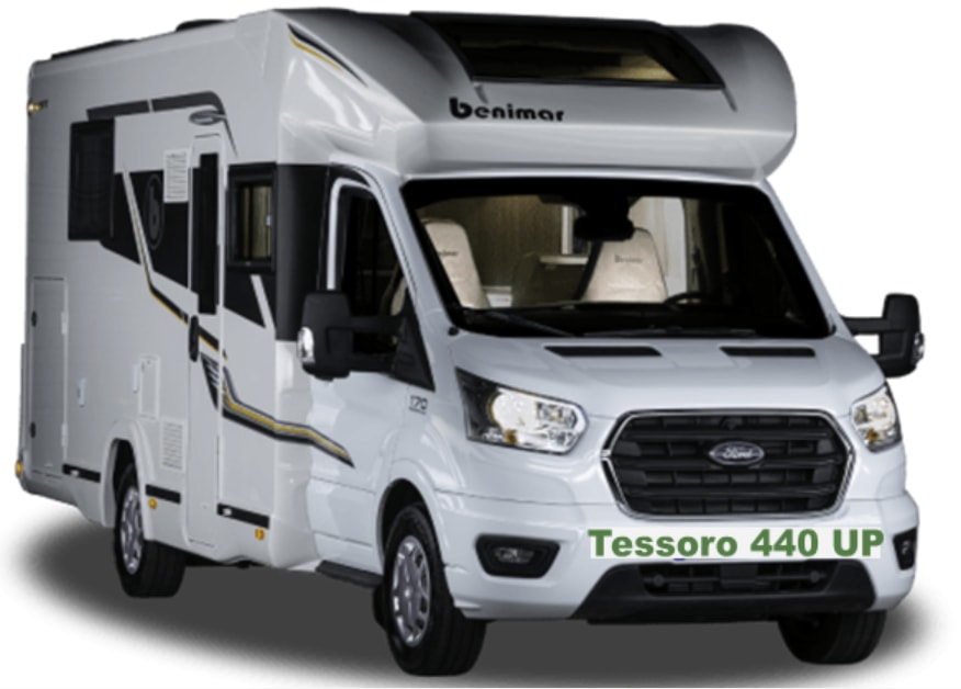 BENIMAR TRANSIT