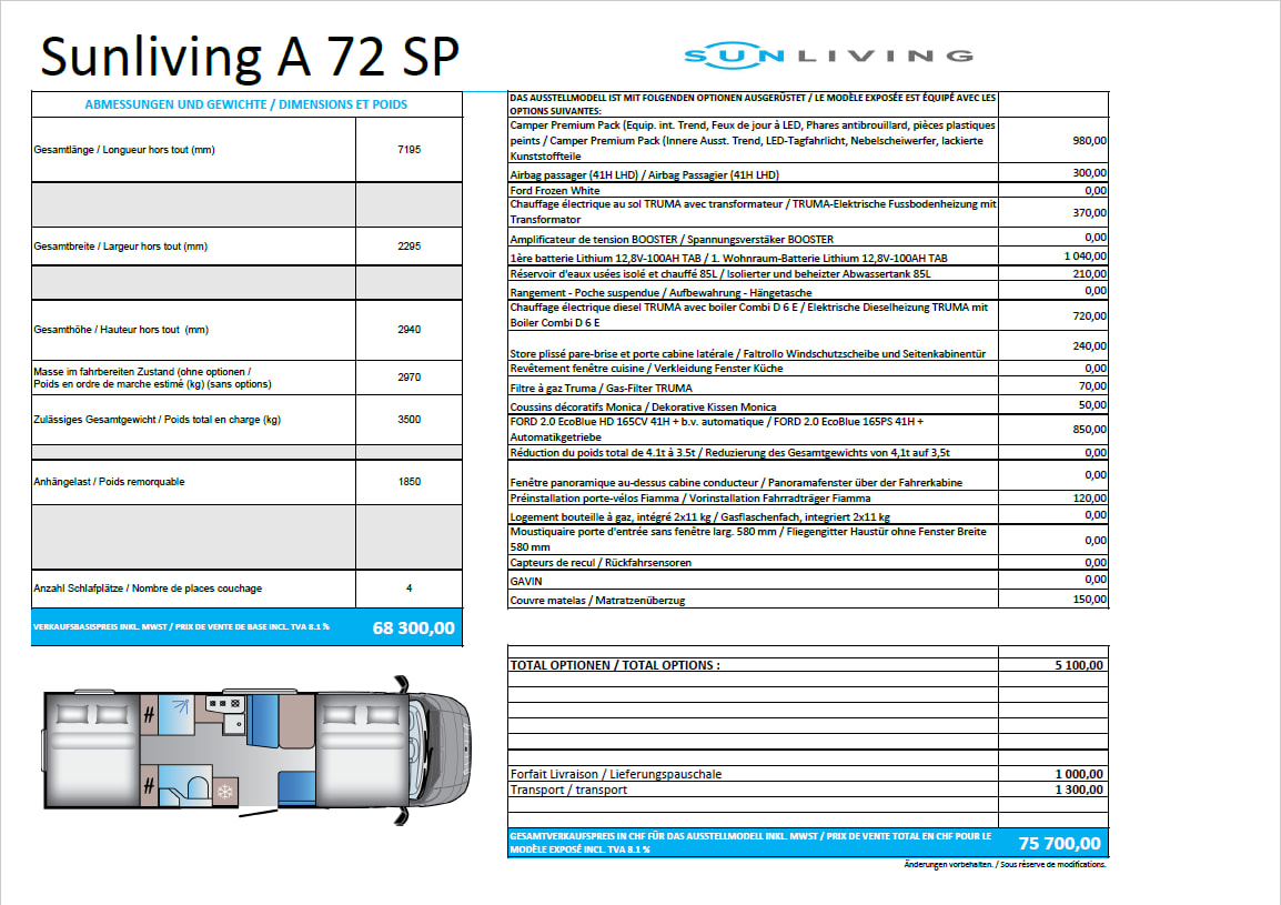 SUN LIVING Sunliving A 72SP-image-17