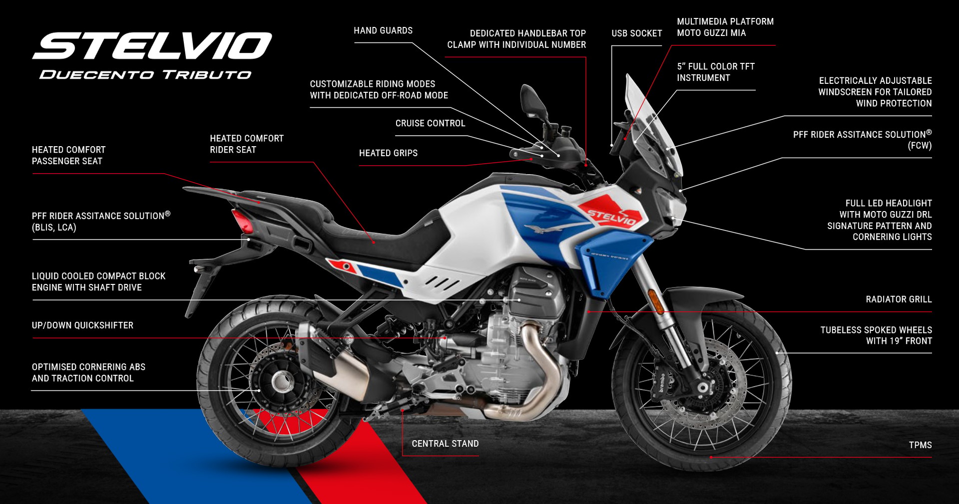 MOTO GUZZI Stelvio 1000 Ducento Tributo E5+-image-15
