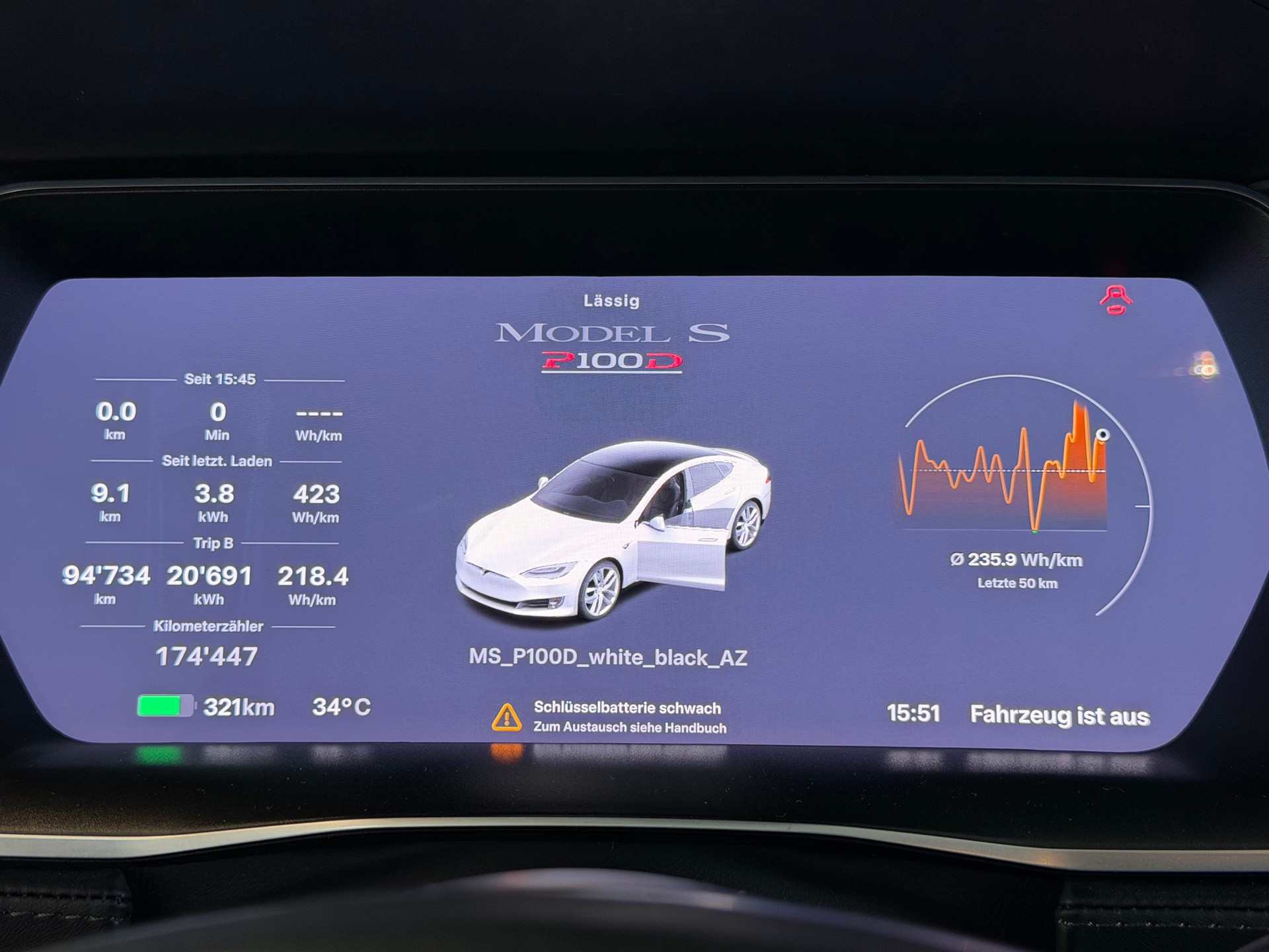 TESLA Model S 100 D Performance | CH-Auto | 1-Hand | Frisch MFK 02.2026 | 772 PS | inkl. Batteriezertifikat-image-24