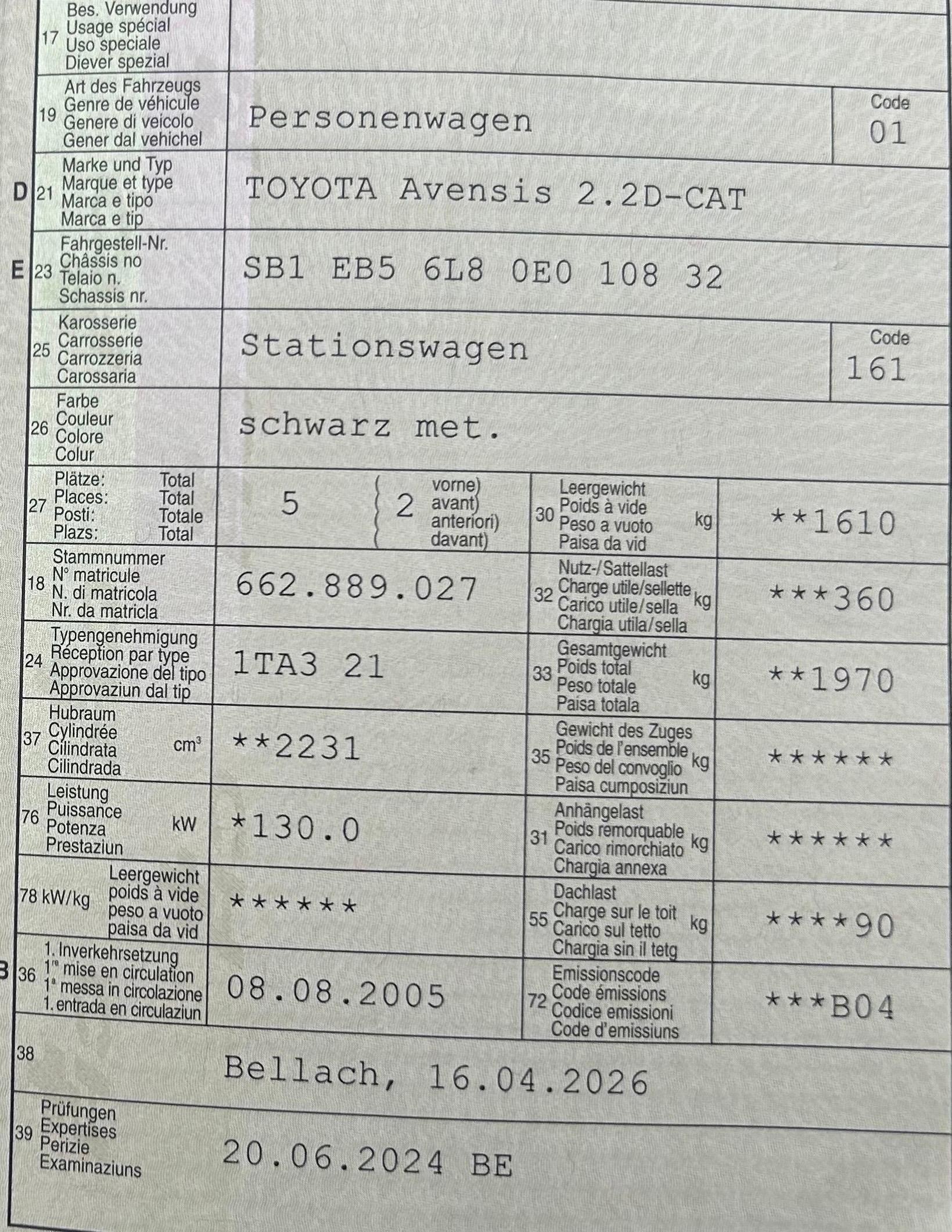 TOYOTA Avensis 2.2 D-Cat-image-12