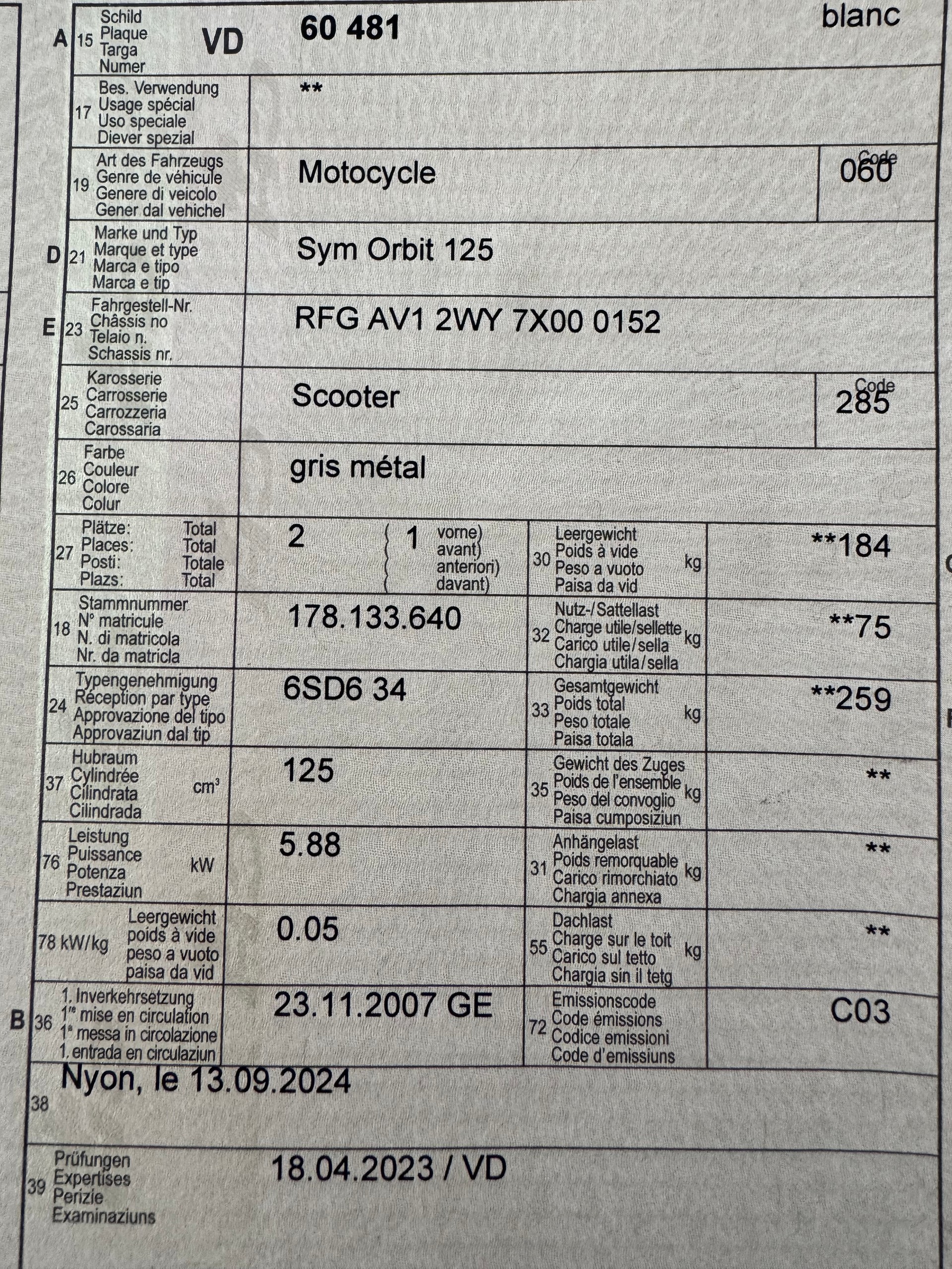 SYM 125-image-5