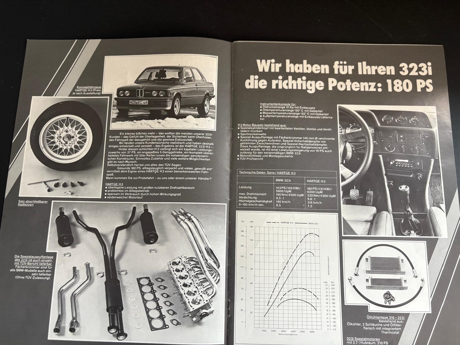 BMW 323-image-6