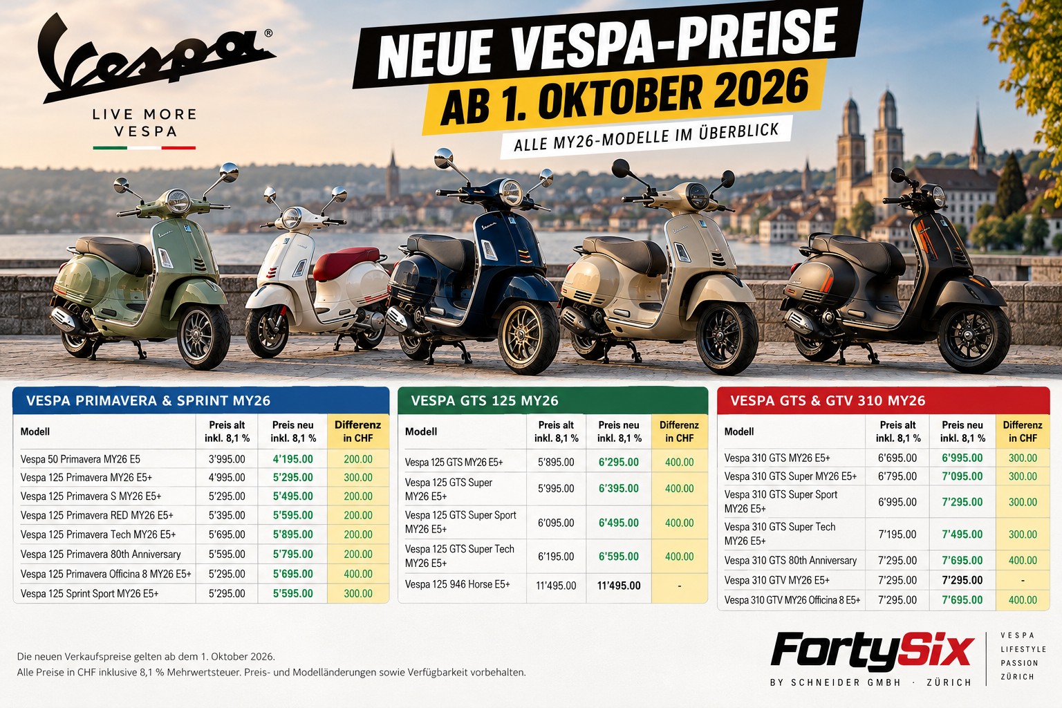 PIAGGIO Vespa 125 Primavera Euro 5+-image-6