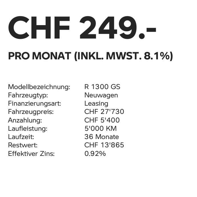 BMW R 1300 GS - mit 0.9%-Leasing ab 249.-/Monat möglich*-image-11