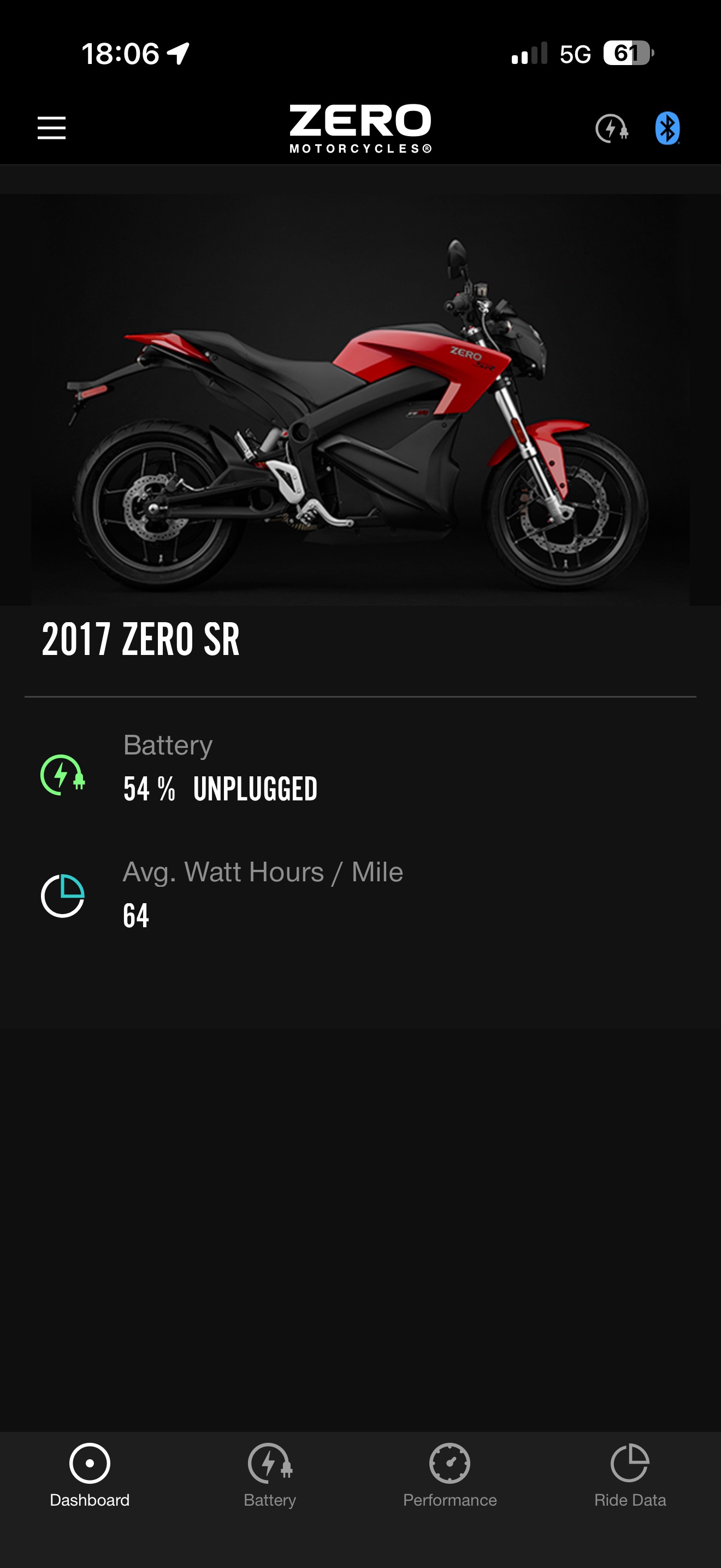 ZERO SR-image-3