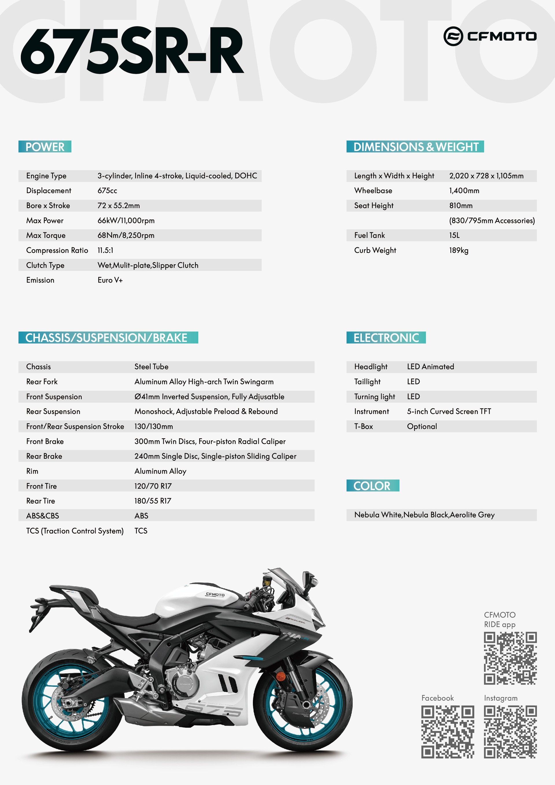 CF MOTO 675 SR-R auch als 35kW-image-11
