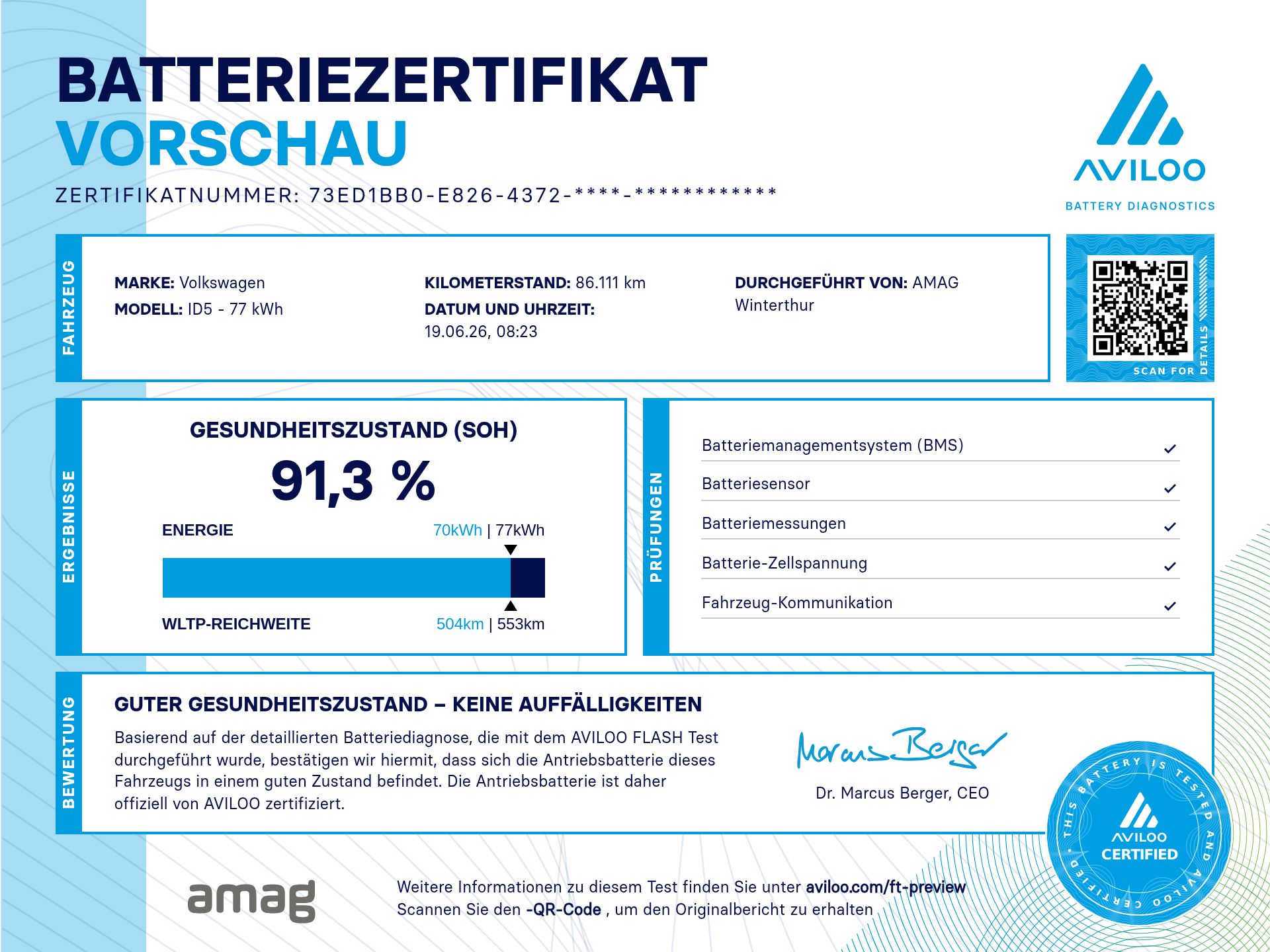 VW ID.5 GTX 77 kWh 4Motion