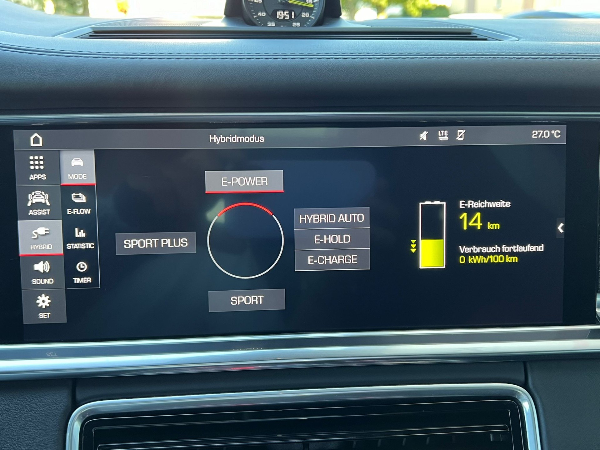 PORSCHE Panamera Turbo S E-Hybrid Sport Turismo PDK-image-20