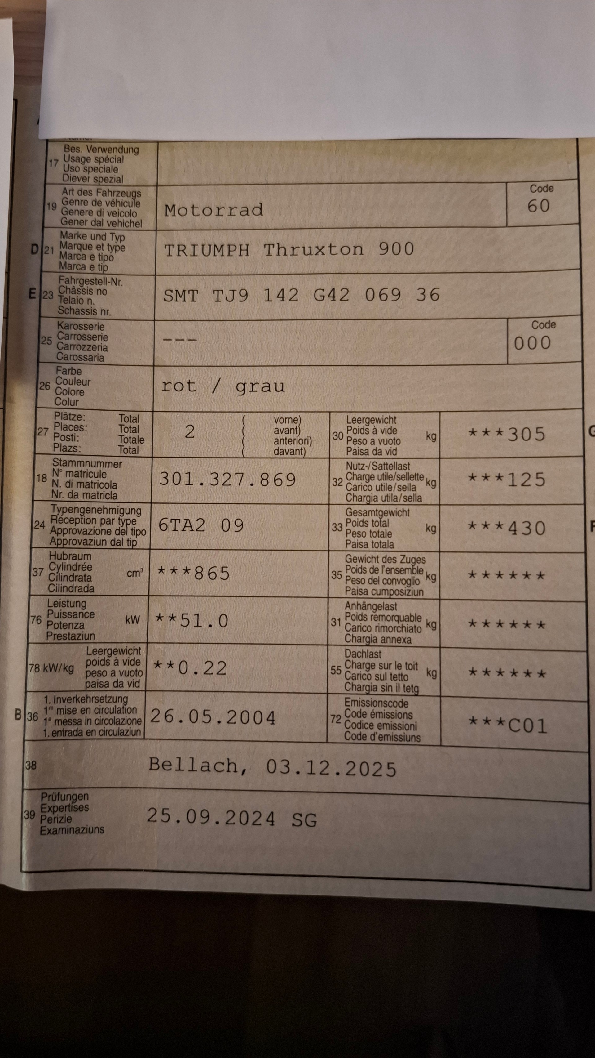 TRIUMPH Thruxton 900-image-5