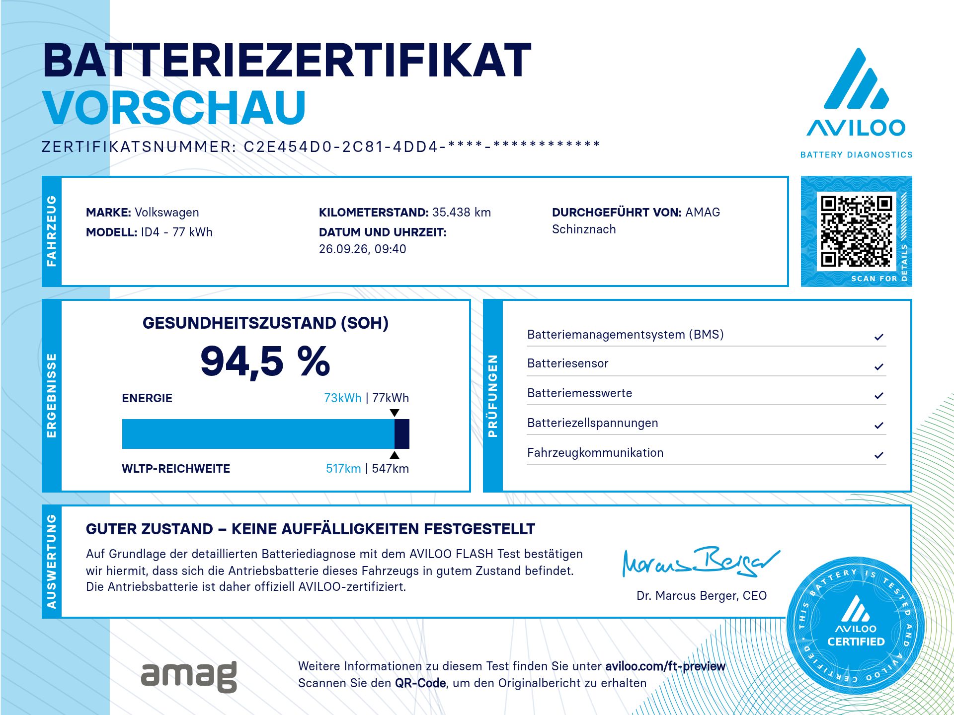 VW ID.4 GTX 77 kWh 4Motion-showroom-element-3