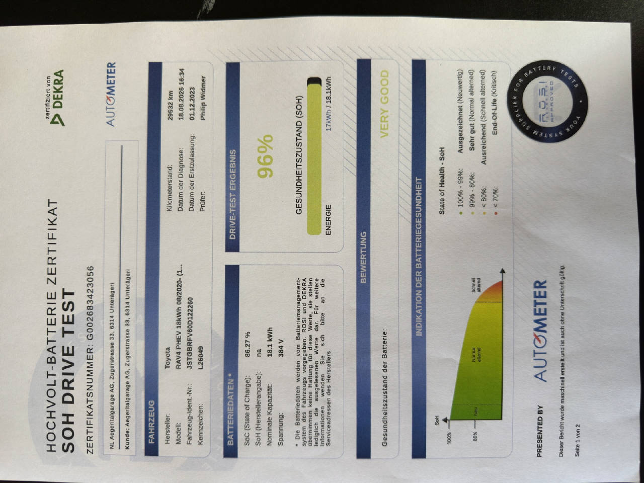 SUZUKI Across 2.5 PHEV Compact Top 4x4-image-0