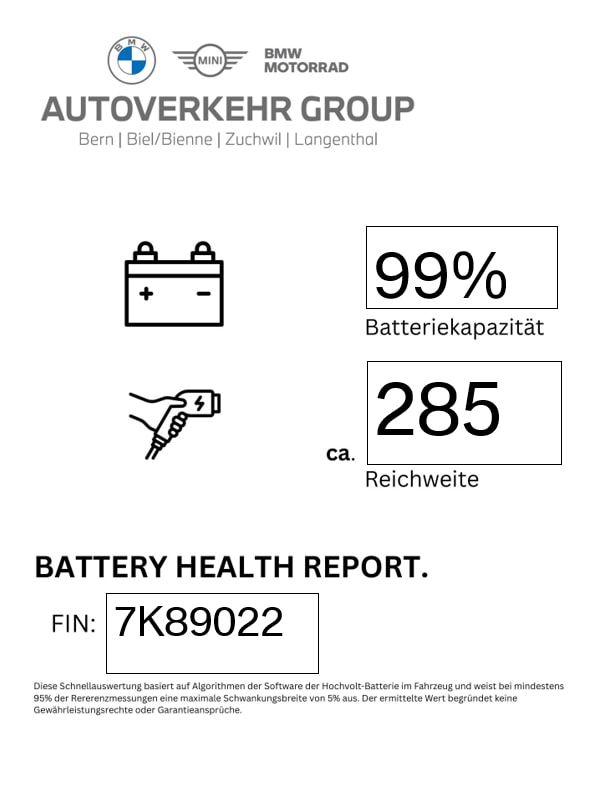 BMW i3s (120Ah)-showroom-element-2