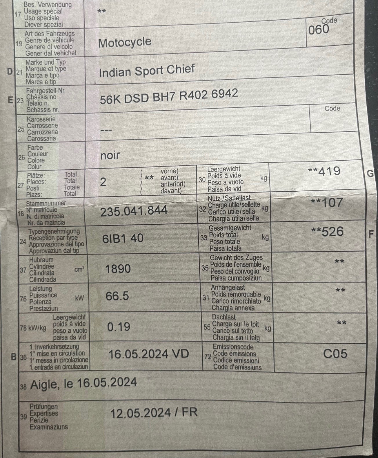 INDIAN Sport Chief-image-3