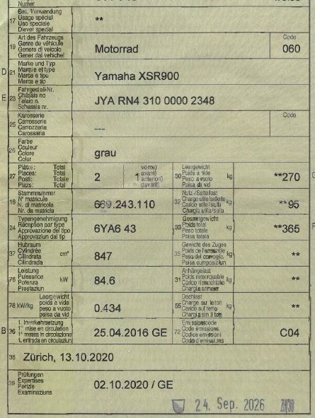 YAMAHA XSR 900-image-6