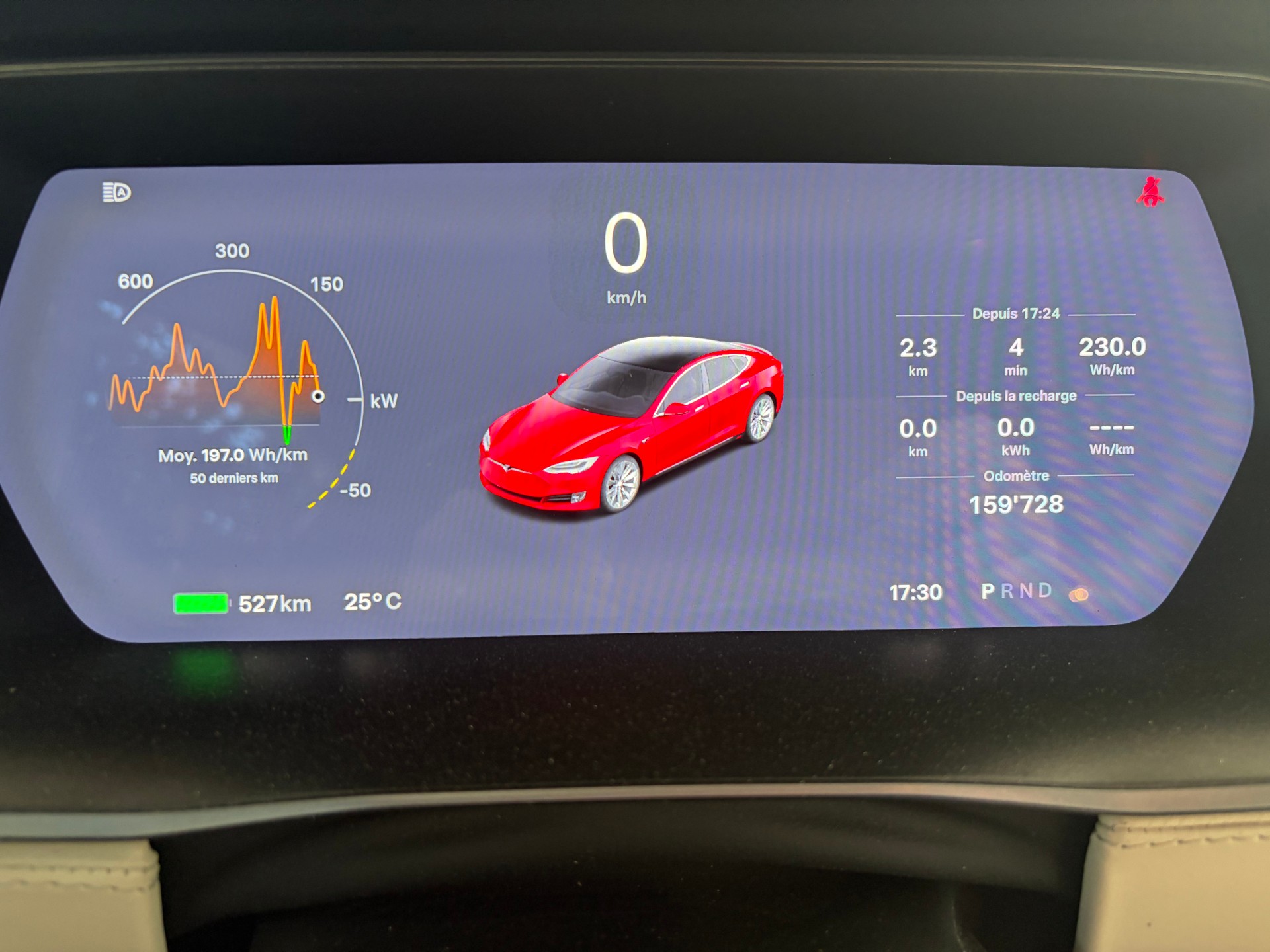 TESLA Ludicrous Performance-image-9