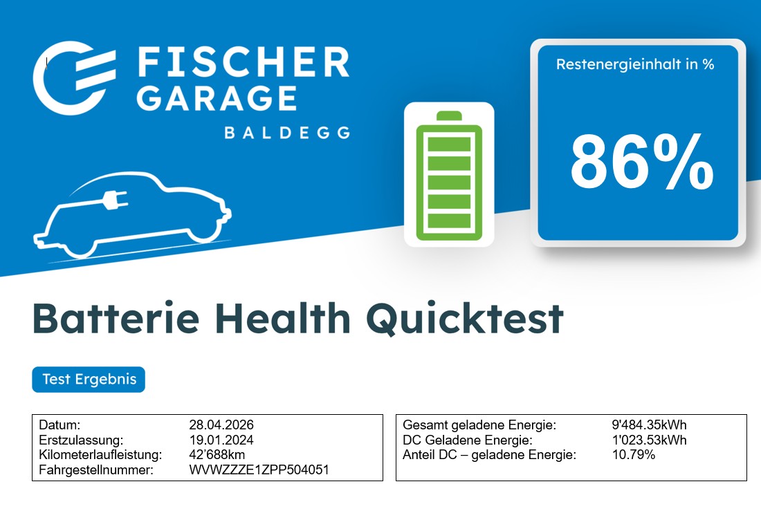 VW ID.3 Pro 58 kWh Pro-image-4