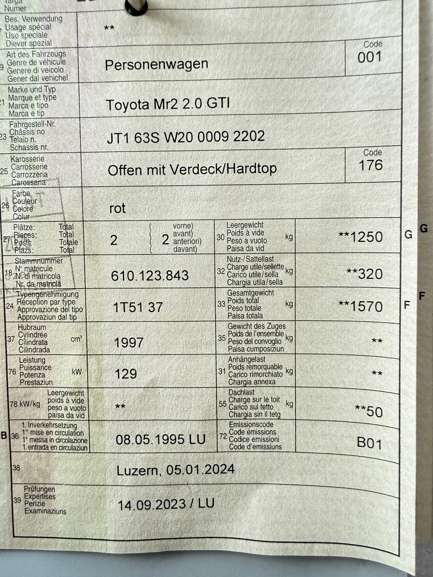 TOYOTA MR2 2.0-image-12