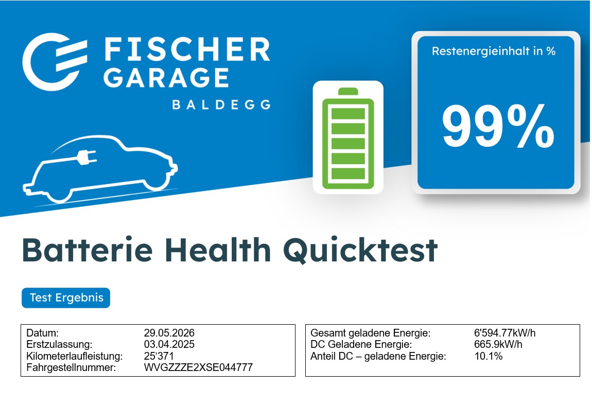 VW ID.4 GTX United 77 kWh 4Motion-image-1