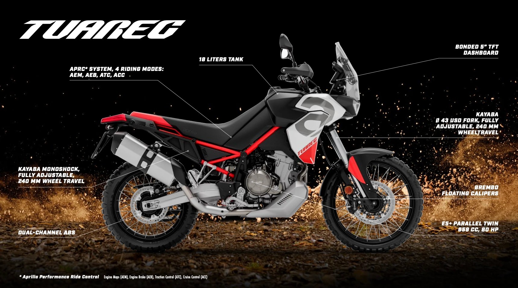 APRILIA Tuareg 660 E5+ 2026-image-2