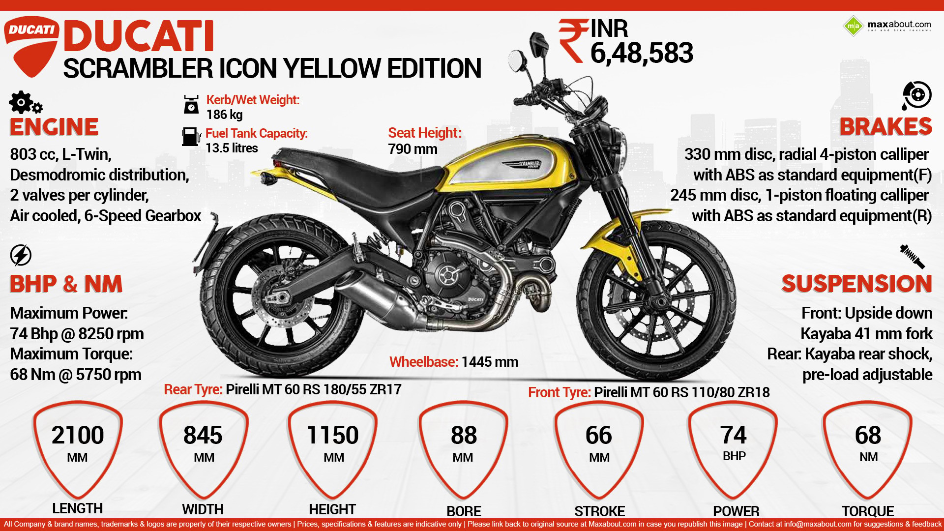 DUCATI Scrambler 800 Icon-image-4
