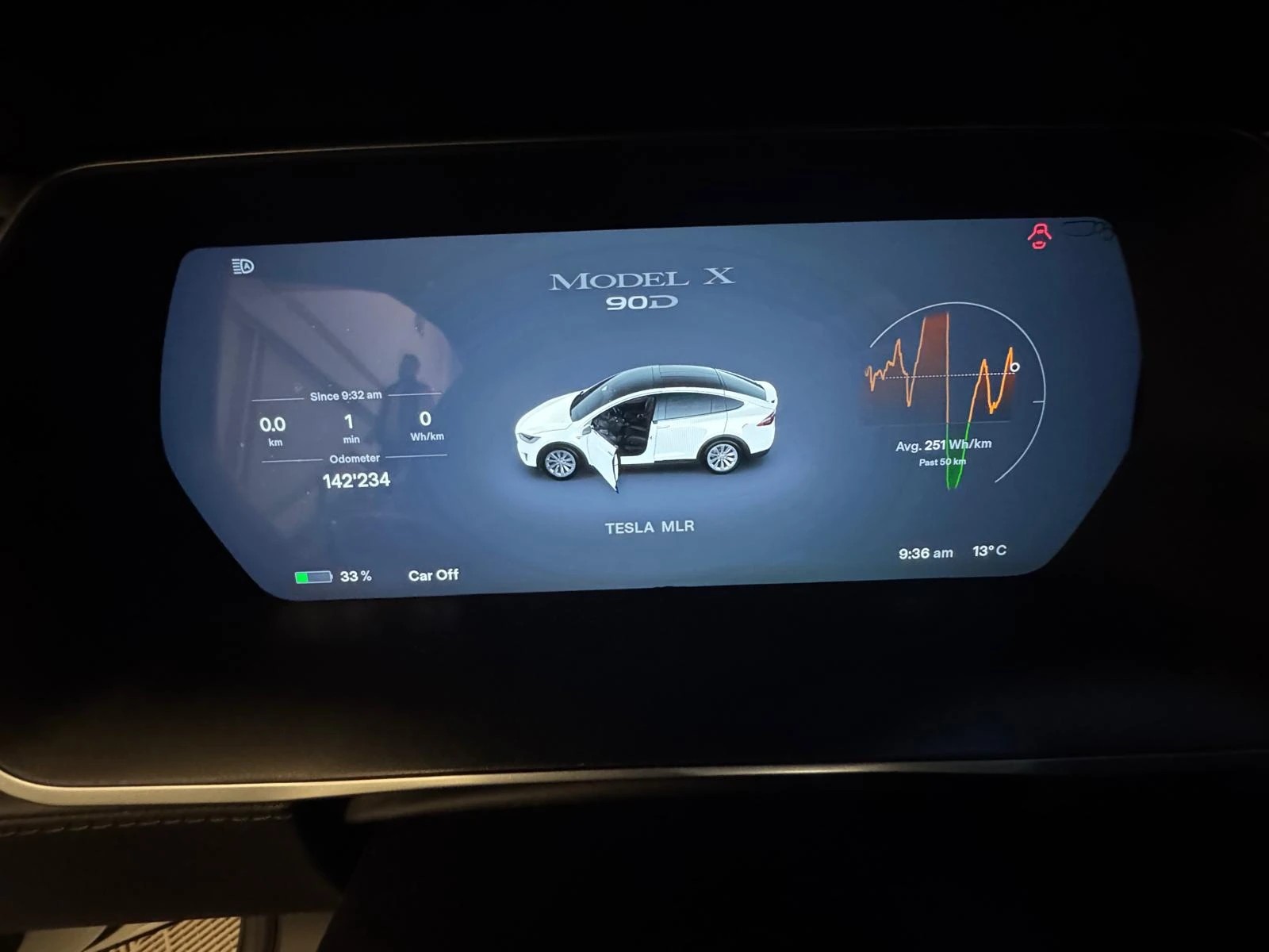 TESLA Model X 90 D-image-17