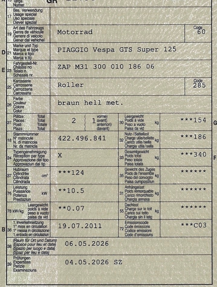 PIAGGIO GTS Super 125-image-5