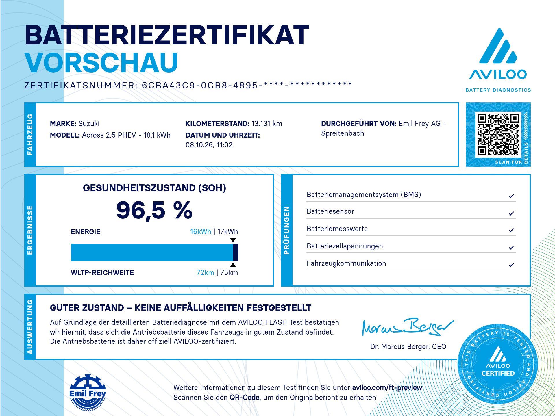 SUZUKI Across 2.5 PHEV Compact Top 4x4-showroom-element-1