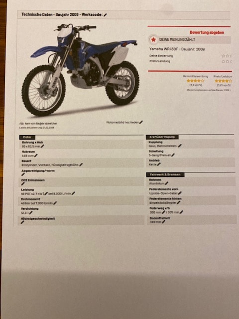 YAMAHA WR 450 F-image-15