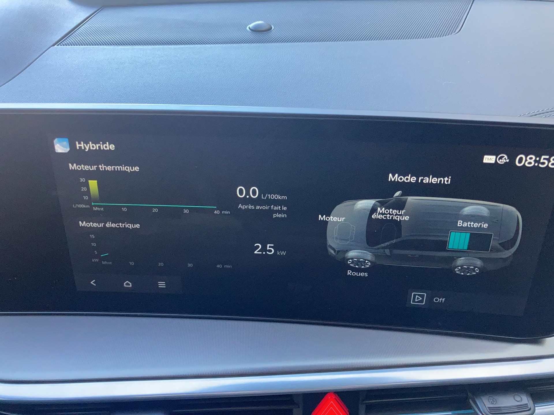 KIA Sorento 1.6 T-GDi Hybrid Style 7P-image-7
