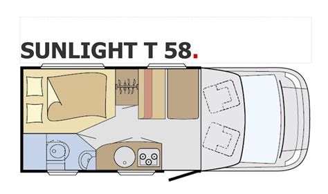 SUNLIGHT Capron Sunlight T58 im Abarth-Style-image-3
