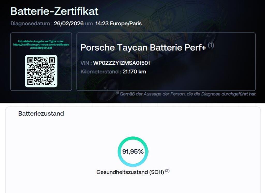 PORSCHE Taycan Performancebatterie Plus-image-7